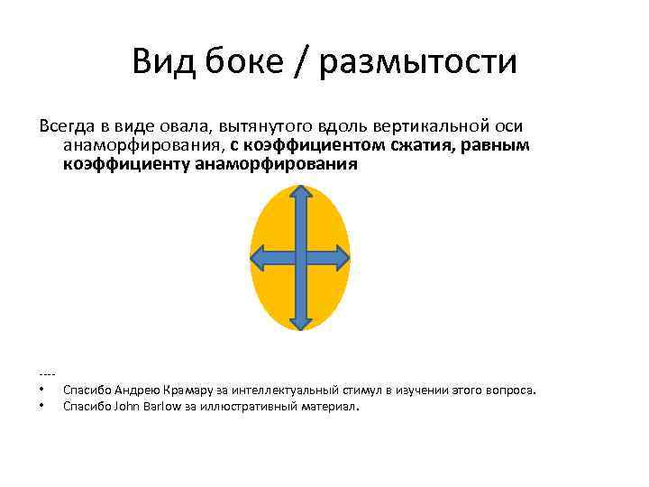 Вид боке / размытости Всегда в виде овала, вытянутого вдоль вертикальной оси анаморфирования, с