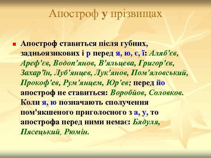 Апостроф у прізвищах n Апостроф ставиться після губних, задньоязикових і р перед я, ю,