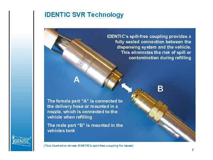 IDENTIC SVR Technology IDENTIC’s spill-free coupling provides a fully sealed connection between the dispensing