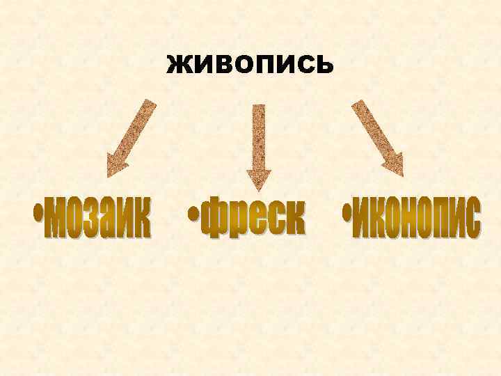 ЖИВОПИСЬ 