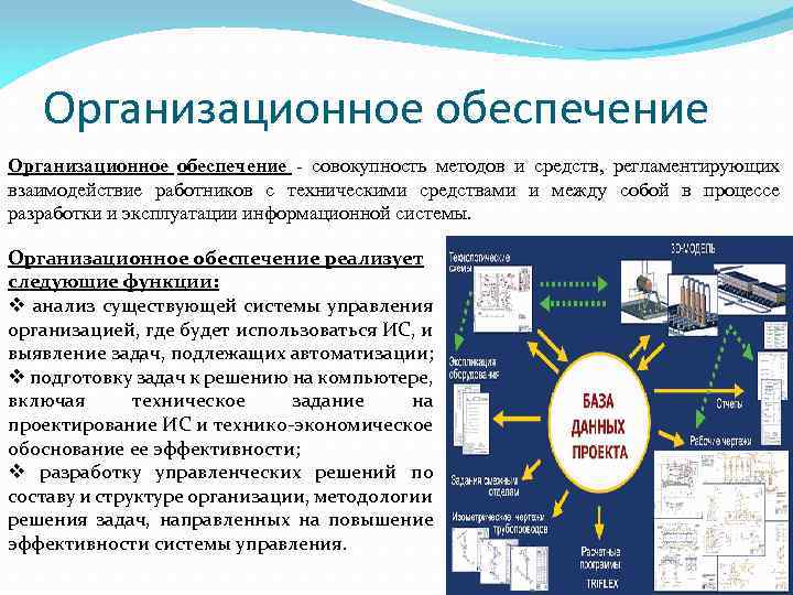 Организационное обеспечение - совокупность методов и средств, регламентирующих взаимодействие работников с техническими средствами и