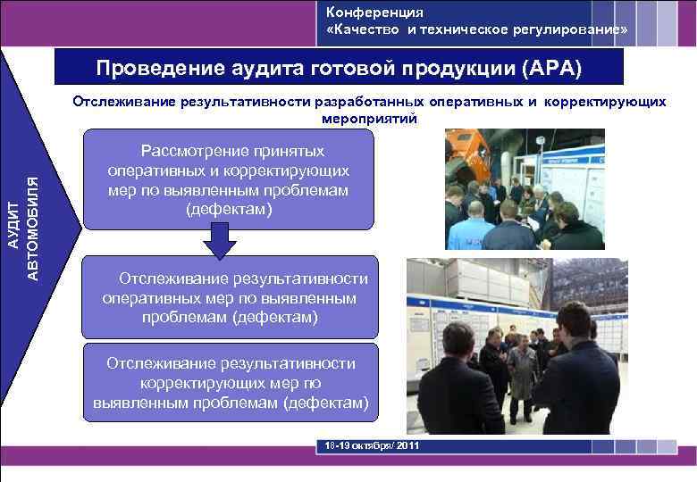 Конференция «Качество и техническое регулирование» Проведение аудита готовой продукции (АРА) АУДИТ АВТОМОБИЛЯ Отслеживание результативности