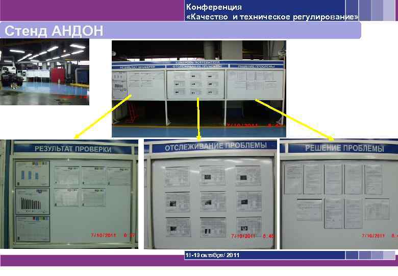 Конференция «Качество и техническое регулирование» Стенд АНДОН 18 -19 октября/ 2011 