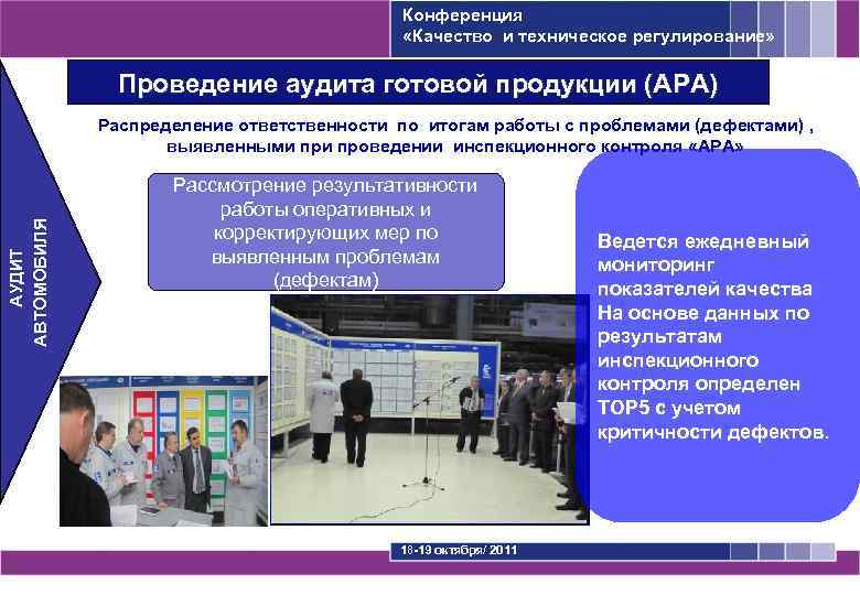 Конференция «Качество и техническое регулирование» Проведение аудита готовой продукции (АРА) АУДИТ АВТОМОБИЛЯ Распределение ответственности