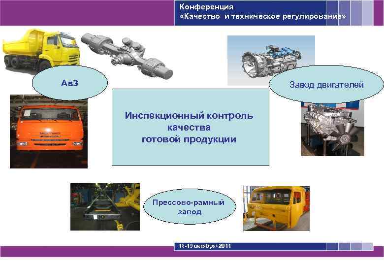 Конференция «Качество и техническое регулирование» Ав. З Завод двигателей Инспекционный контроль качества готовой продукции