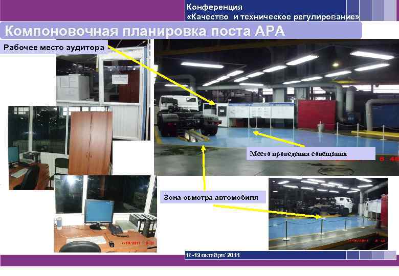 Конференция «Качество и техническое регулирование» Компоновочная планировка поста АРА Рабочее место аудитора Место проведения