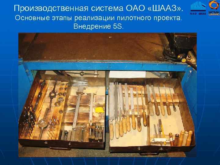 Производственная система ОАО «ШААЗ» . Основные этапы реализации пилотного проекта. Внедрение 5 S. 
