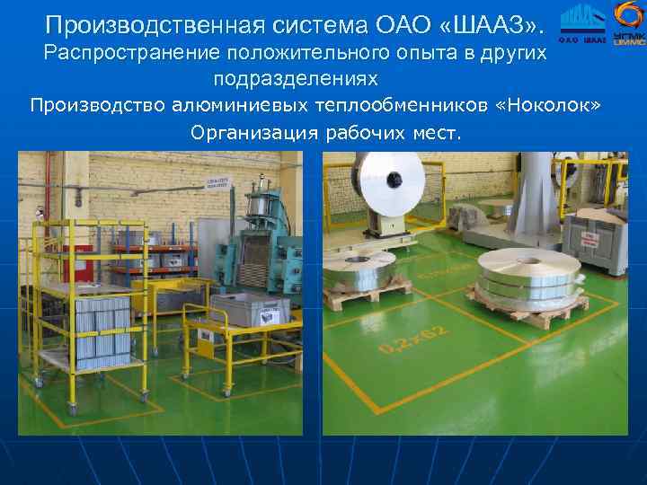 Производственная система ОАО «ШААЗ» . Распространение положительного опыта в других подразделениях Производство алюминиевых теплообменников