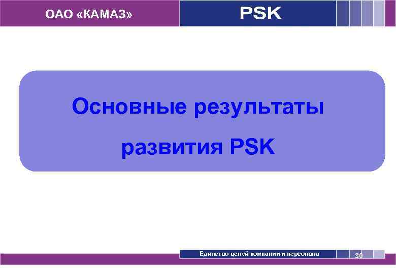 ОАО «КАМАЗ» Основные результаты развития PSK Единство целей компании и персонала 30 