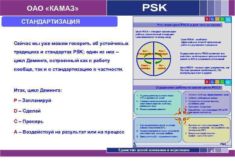 ОАО «КАМАЗ» СТАНДАРТИЗАЦИЯ Сейчас мы уже можем говорить об устойчивых традициях и стандартах PSK;