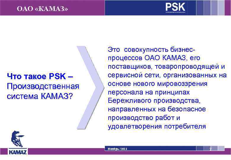 ОАО «КАМАЗ» Что такое PSK – Производственная система КАМАЗ? КАМАЗ Это совокупность бизнеспроцессов ОАО