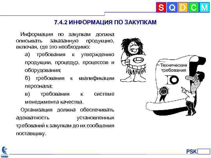7. 4. 2 ИНФОРМАЦИЯ ПО ЗАКУПКАМ Информация по закупкам должна описывать заказанную продукцию, включая,