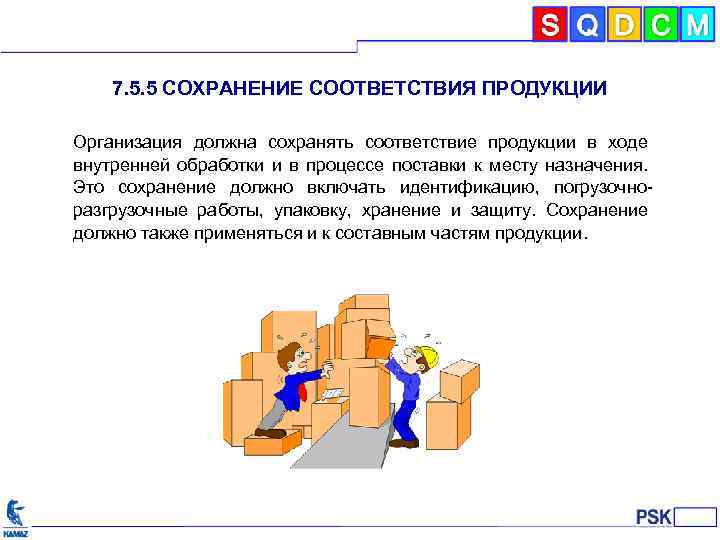7. 5. 5 СОХРАНЕНИЕ СООТВЕТСТВИЯ ПРОДУКЦИИ Организация должна сохранять соответствие продукции в ходе внутренней