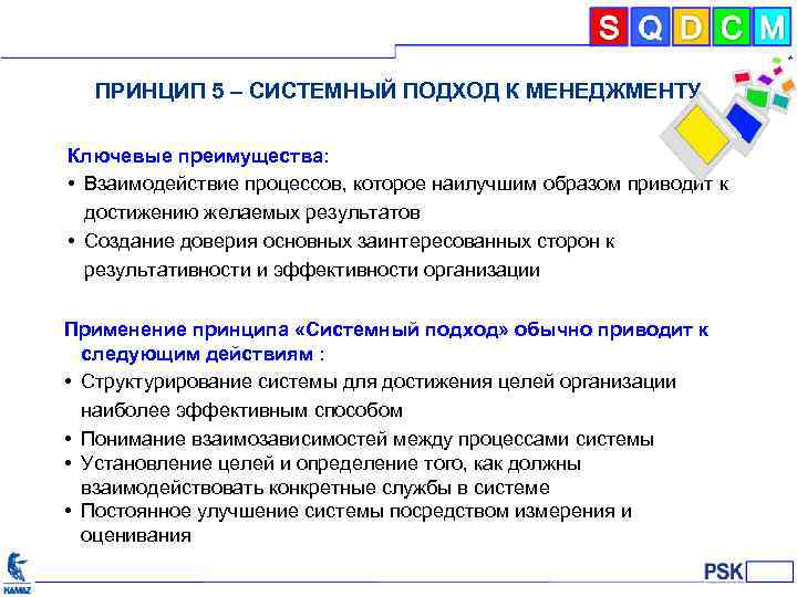 ПРИНЦИП 5 – СИСТЕМНЫЙ ПОДХОД К МЕНЕДЖМЕНТУ Ключевые преимущества: • Взаимодействие процессов, которое наилучшим