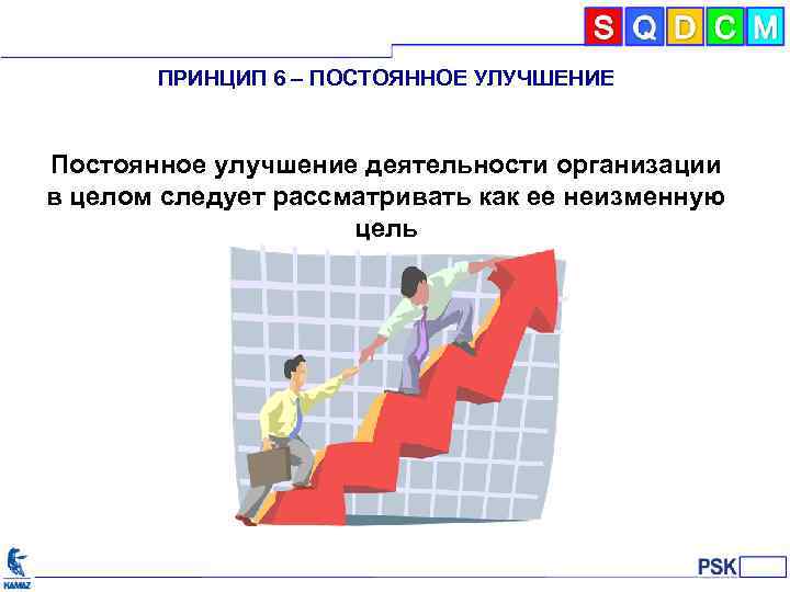 ПРИНЦИП 6 – ПОСТОЯННОЕ УЛУЧШЕНИЕ Постоянное улучшение деятельности организации в целом следует рассматривать как