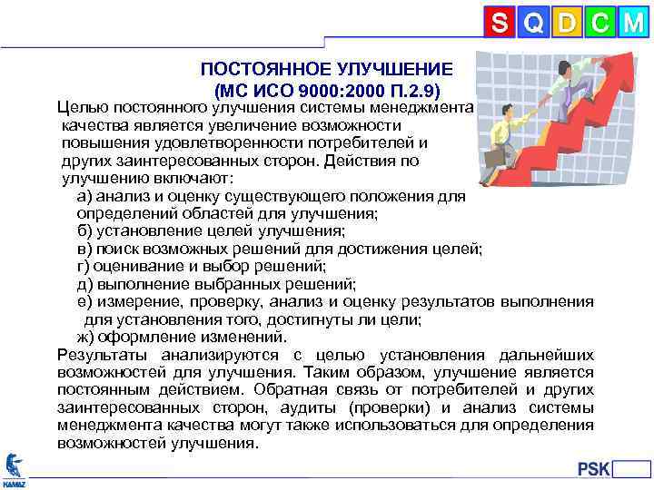 ПОСТОЯННОЕ УЛУЧШЕНИЕ (МС ИСО 9000: 2000 П. 2. 9) Целью постоянного улучшения системы менеджмента