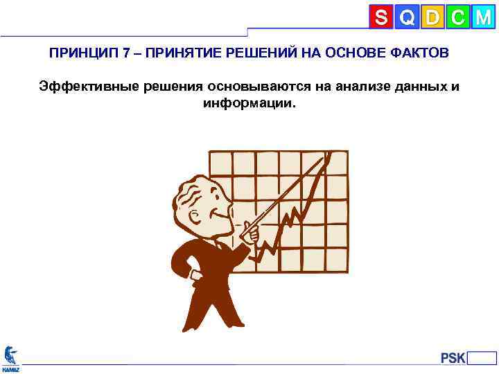 ПРИНЦИП 7 – ПРИНЯТИЕ РЕШЕНИЙ НА ОСНОВЕ ФАКТОВ Эффективные решения основываются на анализе данных