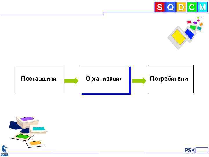 Потребители организации.