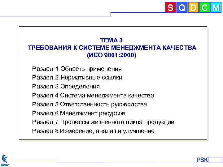 Разделы рэ. Система менеджмента качества ISO 9001. Область применения СМК пример. Требования международных стандартов. Международные стандарты качества.