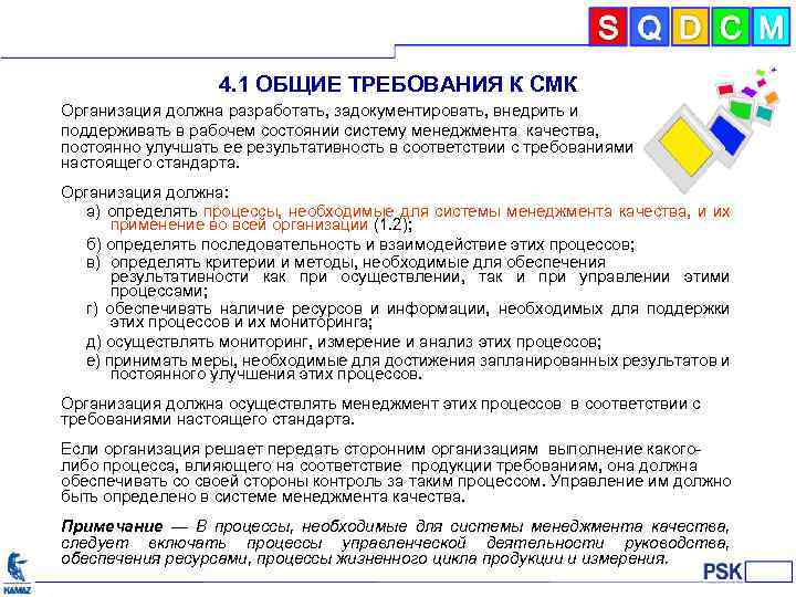 4. 1 ОБЩИЕ ТРЕБОВАНИЯ К СМК Организация должна разработать, задокументировать, внедрить и поддерживать в