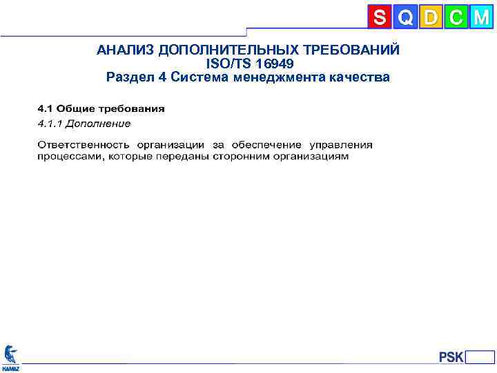 АНАЛИЗ ДОПОЛНИТЕЛЬНЫХ ТРЕБОВАНИЙ ISO/TS 16949 Раздел 4 Система менеджмента качества 