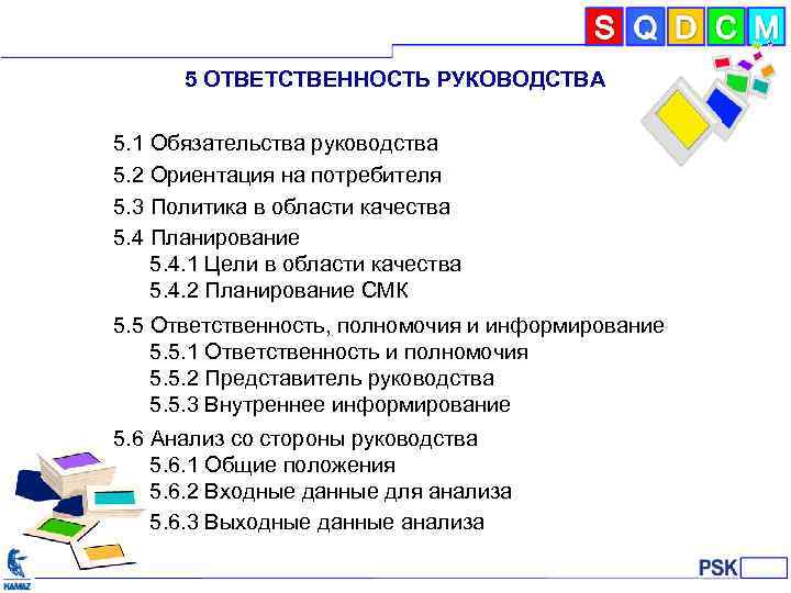 5 ОТВЕТСТВЕННОСТЬ РУКОВОДСТВА 5. 1 Обязательства руководства 5. 2 Ориентация на потребителя 5. 3