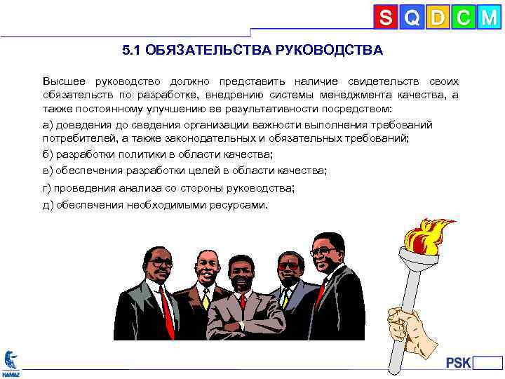 5. 1 ОБЯЗАТЕЛЬСТВА РУКОВОДСТВА Высшее руководство должно представить наличие свидетельств своих обязательств по разработке,