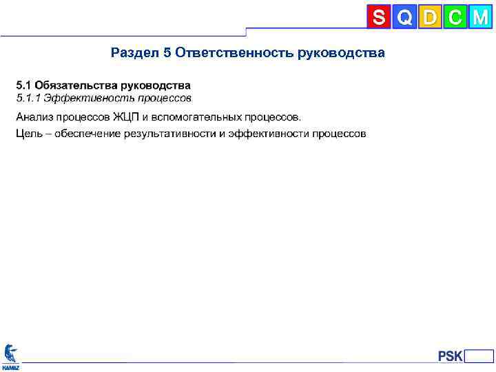 Раздел 5 Ответственность руководства 
