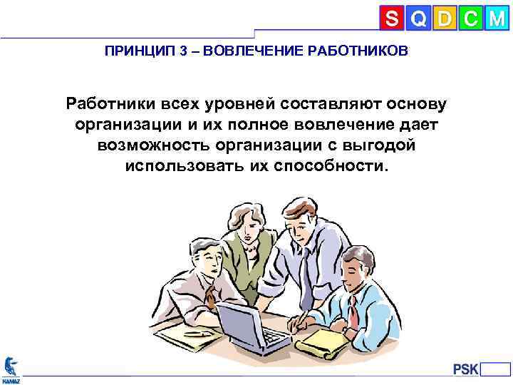 ПРИНЦИП 3 – ВОВЛЕЧЕНИЕ РАБОТНИКОВ Работники всех уровней составляют основу организации и их полное