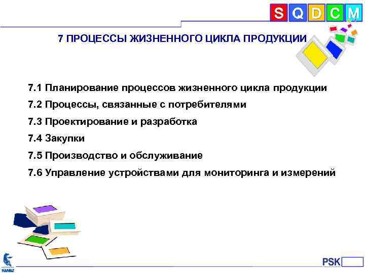 7 ПРОЦЕССЫ ЖИЗНЕННОГО ЦИКЛА ПРОДУКЦИИ 7. 1 Планирование процессов жизненного цикла продукции 7. 2