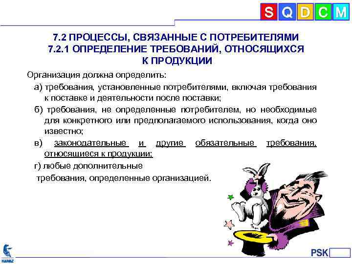 7. 2 ПРОЦЕССЫ, СВЯЗАННЫЕ С ПОТРЕБИТЕЛЯМИ 7. 2. 1 ОПРЕДЕЛЕНИЕ ТРЕБОВАНИЙ, ОТНОСЯЩИХСЯ К ПРОДУКЦИИ