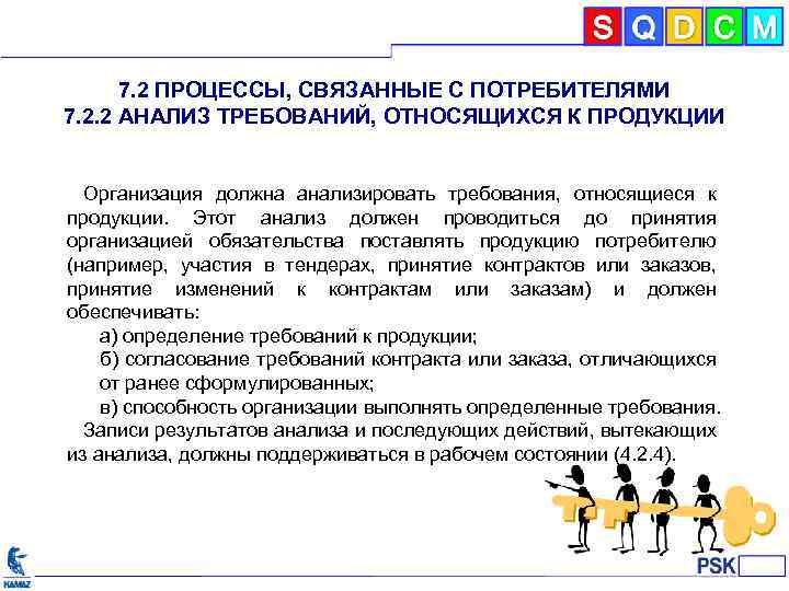 7. 2 ПРОЦЕССЫ, СВЯЗАННЫЕ С ПОТРЕБИТЕЛЯМИ 7. 2. 2 АНАЛИЗ ТРЕБОВАНИЙ, ОТНОСЯЩИХСЯ К ПРОДУКЦИИ