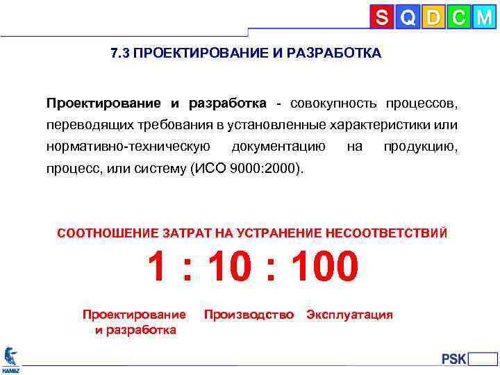 7. 3 ПРОЕКТИРОВАНИЕ И РАЗРАБОТКА Проектирование и разработка - совокупность процессов, переводящих требования в