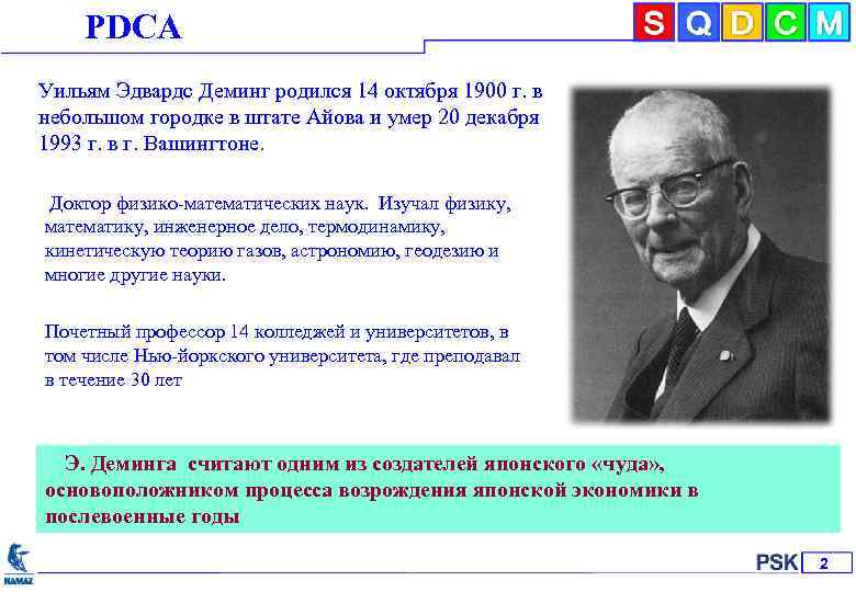 РDCА Уильям Эдвардс Деминг родился 14 октября 1900 г. в небольшом городке в штате
