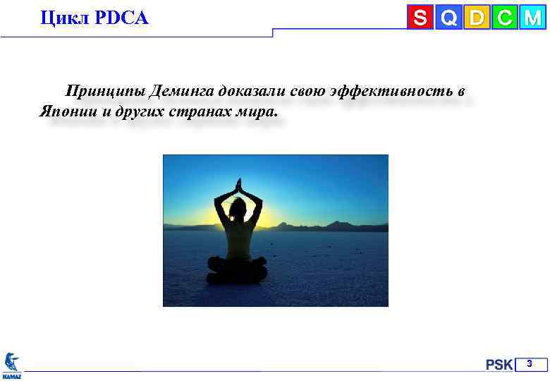 Цикл РDСА Принципы Деминга доказали свою эффективность в Японии и других странах мира. 3
