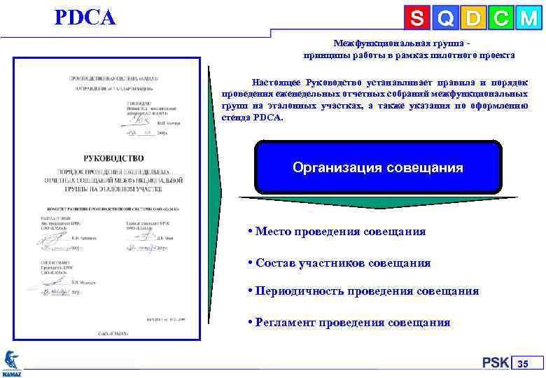 РDСА Межфункциональная группа принципы работы в рамках пилотного проекта Настоящее Руководство устанавливает правила и