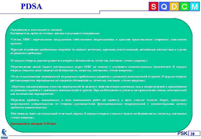РDSА Содержание и длительность доклада Руководитель проекта готовит доклад следующего содержания: • Состав МФГ: