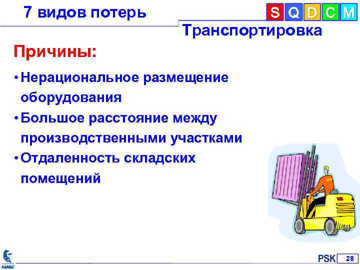 7 видов потерь Транспортировка Причины: • Нерациональное размещение оборудования • Большое расстояние между производственными