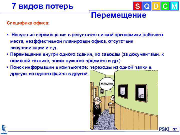 7 видов потерь Семь основных видов потерь Перемещение Специфика офиса: • Ненужные перемещения в