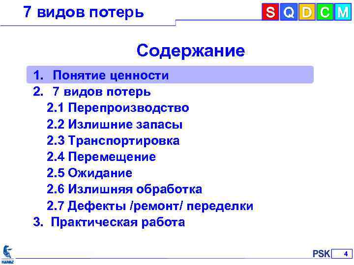 7 видов потерь Содержание 1. Понятие ценности 2. 7 видов потерь 2. 1 Перепроизводство