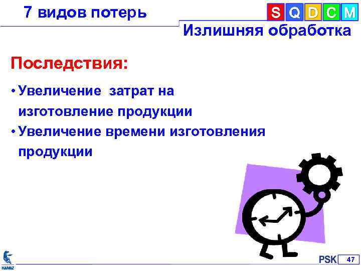 7 видов потерь Излишняя обработка Последствия: • Увеличение затрат на изготовление продукции • Увеличение