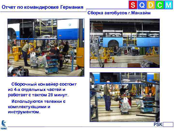 Отчет по командировке Германия Сборка автобусов г. Манхайм Сборочный конвейер состоит из 4 -х