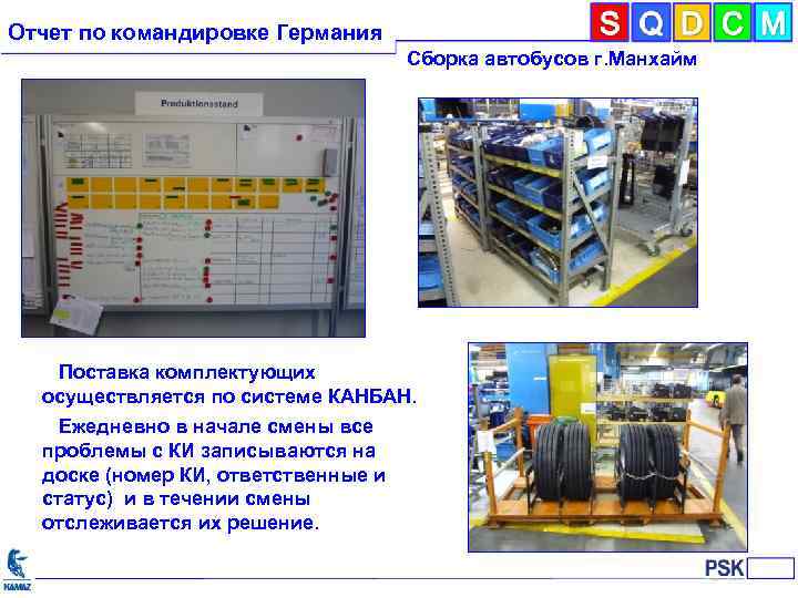 Отчет по командировке Германия Сборка автобусов г. Манхайм Поставка комплектующих осуществляется по системе КАНБАН.