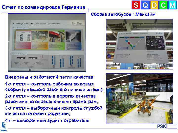 Отчет по командировке Германия Сборка автобусов г. Манхайм Внедрены и работают 4 петли качества: