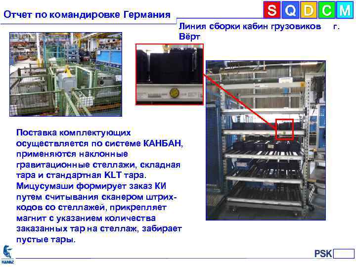 Отчет по командировке Германия Линия сборки кабин грузовиков Вёрт Поставка комплектующих осуществляется по системе