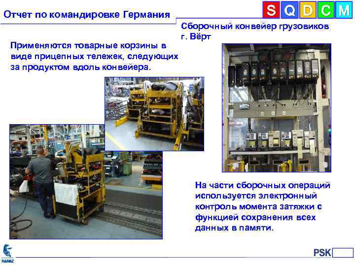 Отчет по командировке Германия Применяются товарные корзины в виде прицепных тележек, следующих за продуктом