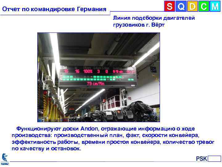 Отчет по командировке Германия Линия подсборки двигателей грузовиков г. Вёрт Функционируют доски Andon, отражающие