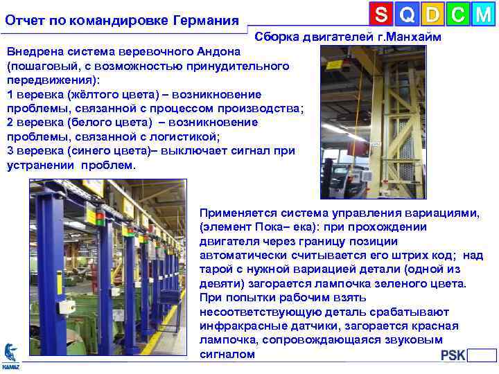 Отчет по командировке Германия Сборка двигателей г. Манхайм Внедрена система веревочного Андона (пошаговый, с