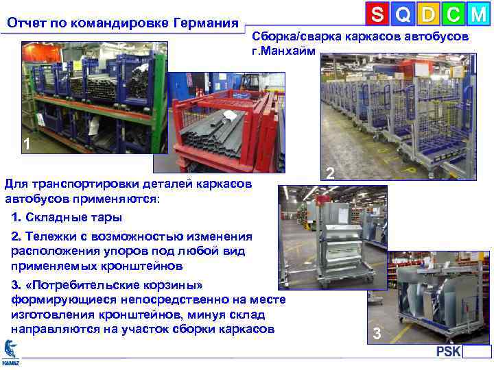 Отчет по командировке Германия Сборка/сварка каркасов автобусов г. Манхайм 1 Для транспортировки деталей каркасов