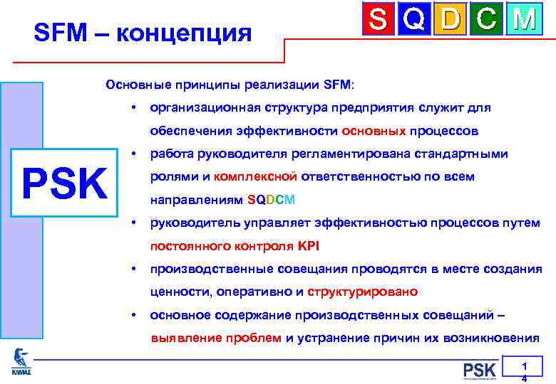 SFM – концепция S Q D C M Основные принципы реализации SFM: • организационная